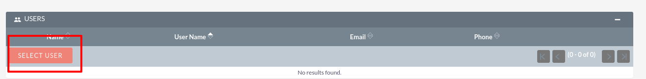 Users Roles ICTCRM2