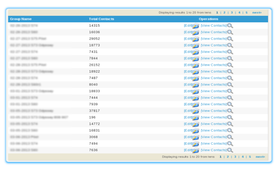 contact management