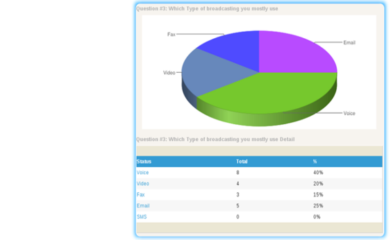 survey software