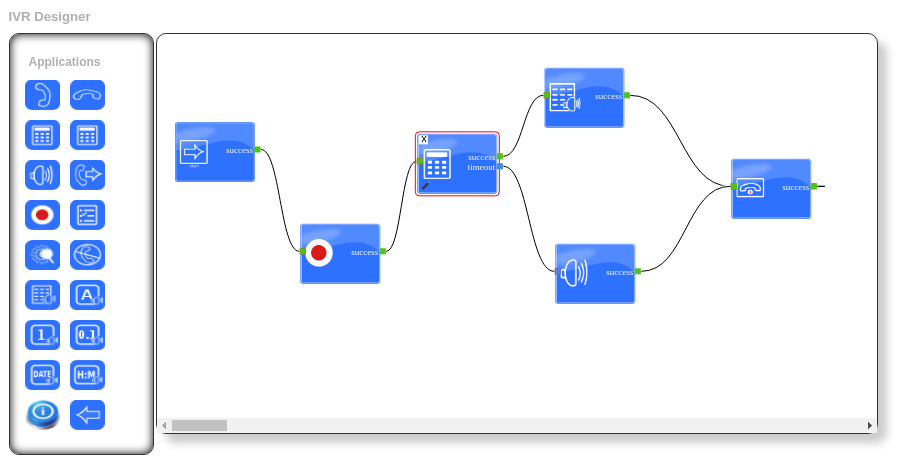 ivr application