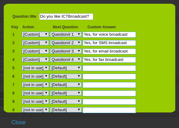 DTMF response in ICTBroadcast