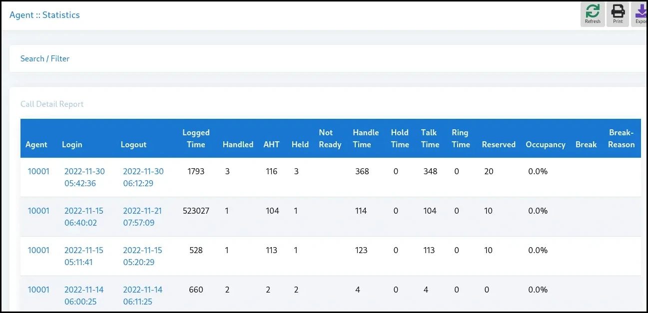 Agent Statistics report