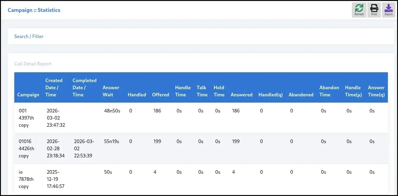 Campaign Statistics report