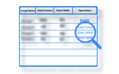 How to setup billing/rate plan in ICTBroadcast?