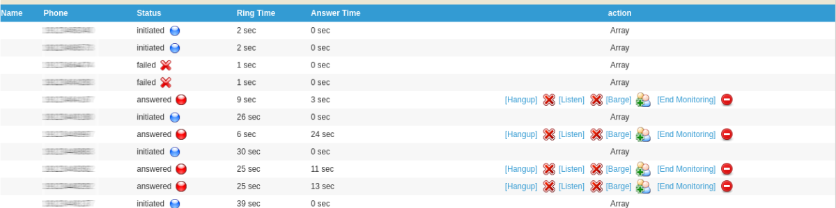 call monitoring page19