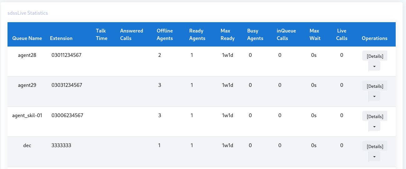 queue live statsitics