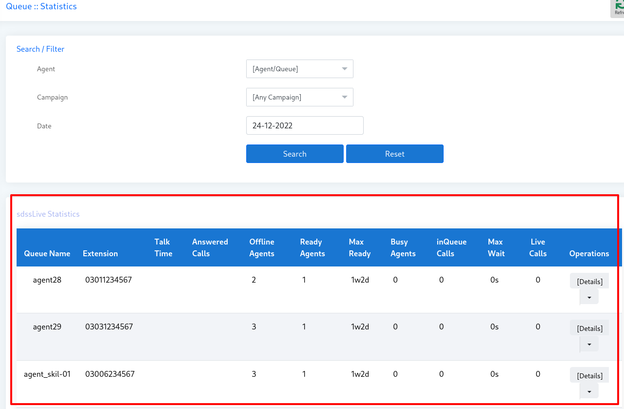 queue statistics page41