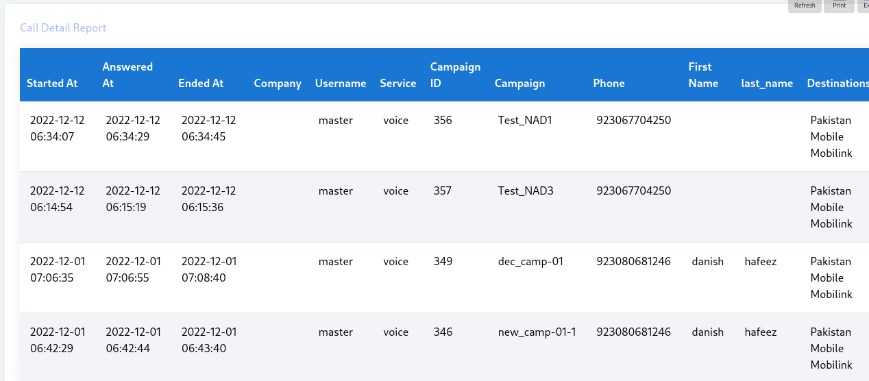 image-4 call detail report