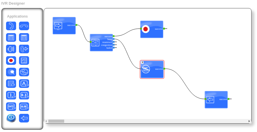 Interactive Voice Response (IVR)