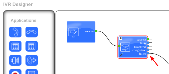 Interactive Voice Response (IVR)