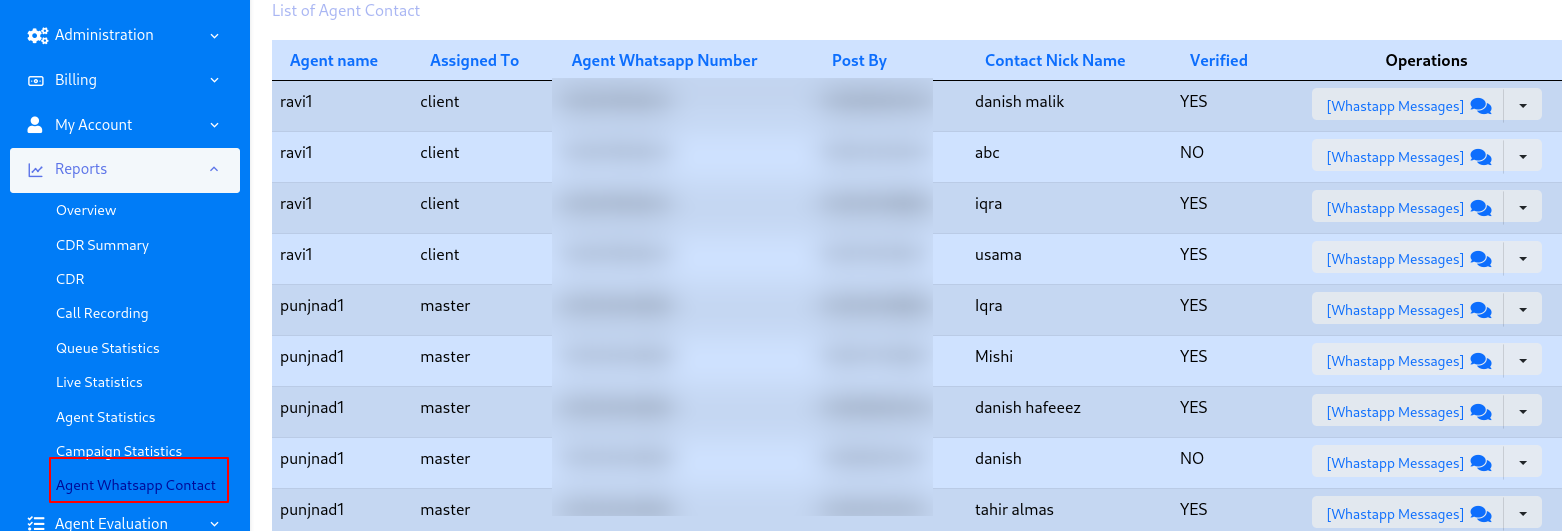 list of agent contact