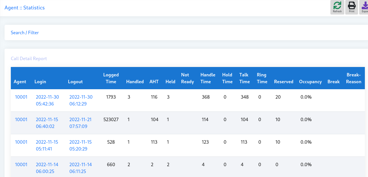 Agent Statistics