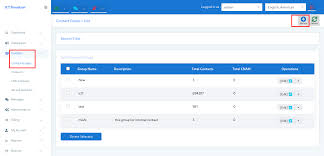 WebRTC Integration in ICTBroadcast