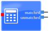 ICTBroadcast IVR node Condition contact field variable