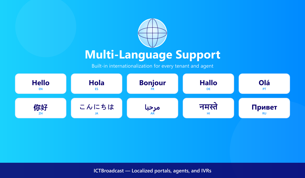 Multi-Language and Internationalization support