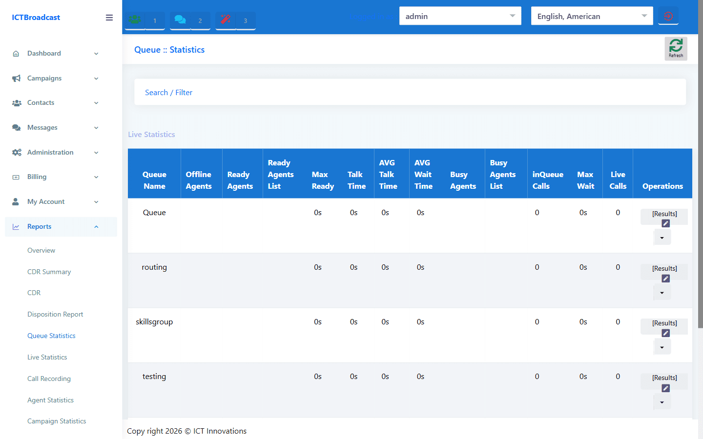 ICTBroadcast queue statistics wait time abandoned calls SLA