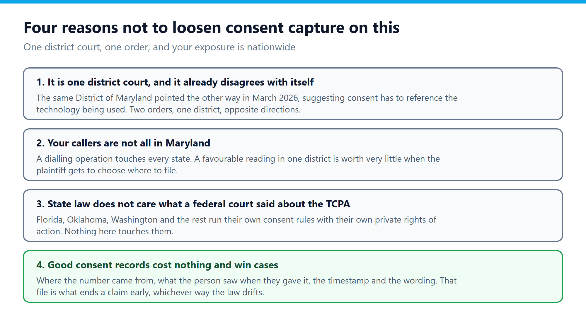 Four reasons not to loosen consent capture: a single district court that disagrees with itself, nationwide exposure, separate state law, and the value of good consent records